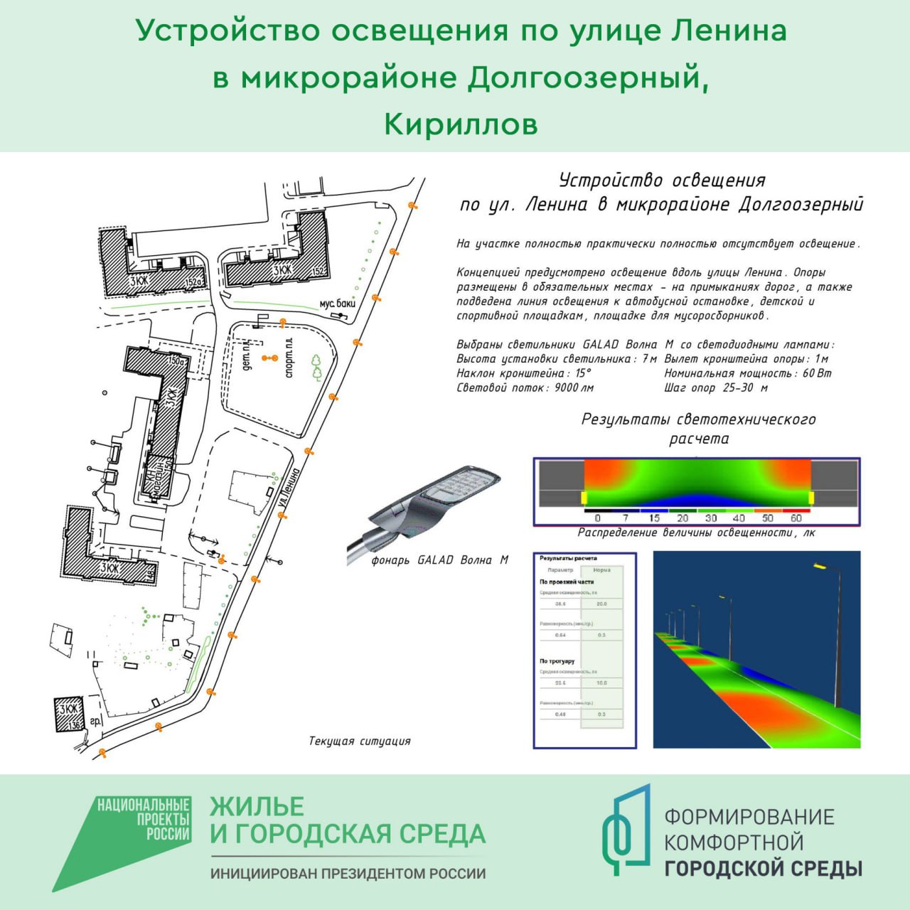 Городская среда голосование по благоустройству екатеринбург. Благоустройство сквера проект. Всероссийское голосование по выбору объектов для благоустройства.