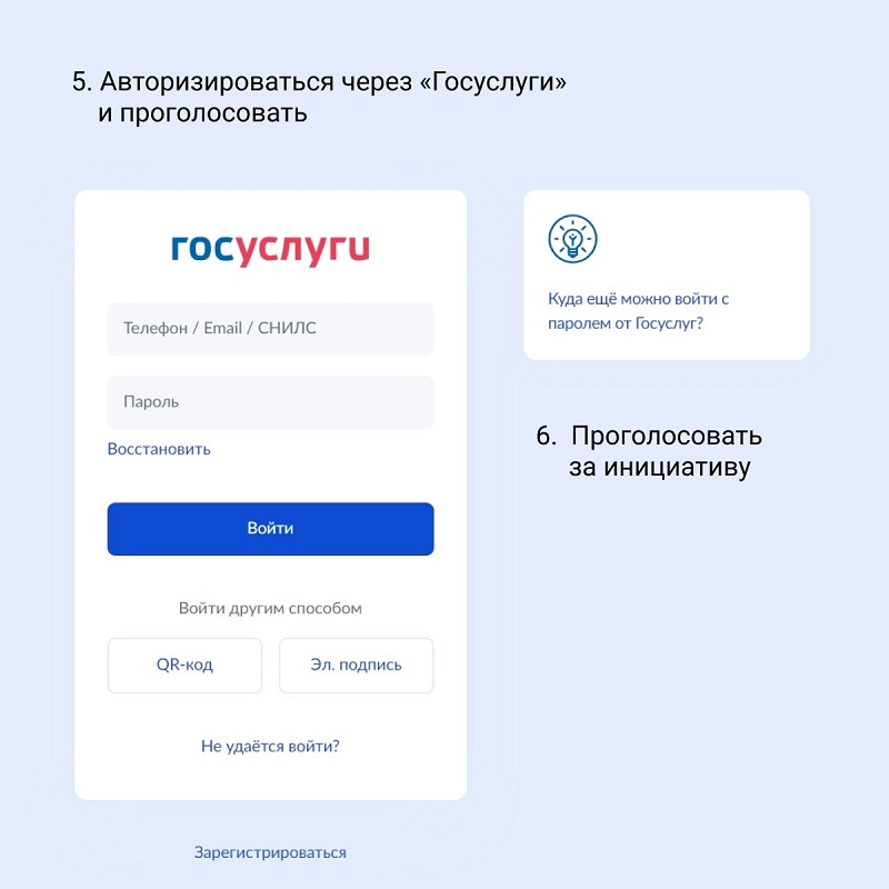 Госуслуги голосовать 2024. Госуслуги проголосовать за. Госуслуги голосование в сша. Положительный тест на коронавирус госуслуги. Общественное голосование госуслуги.